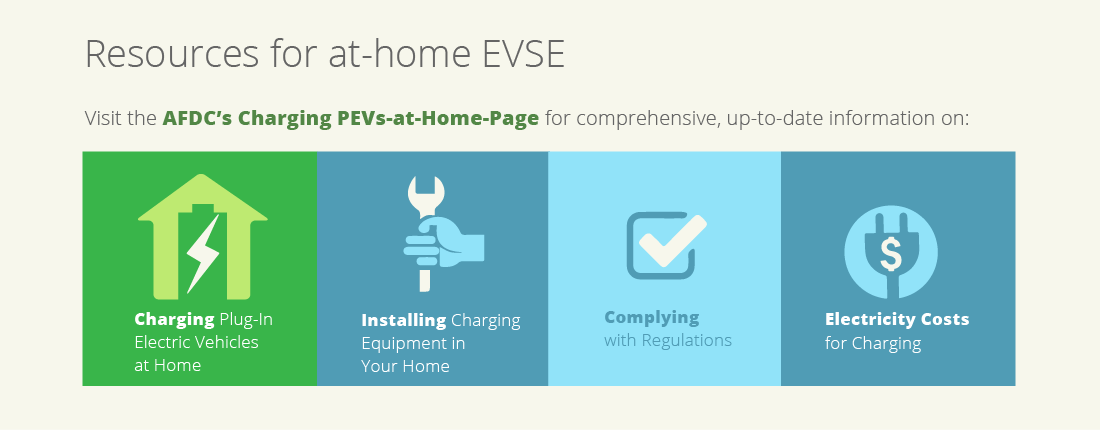Resources for at home EVSE