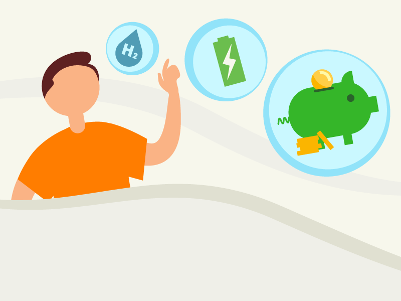 graphic of make in orange shirt next to three icons