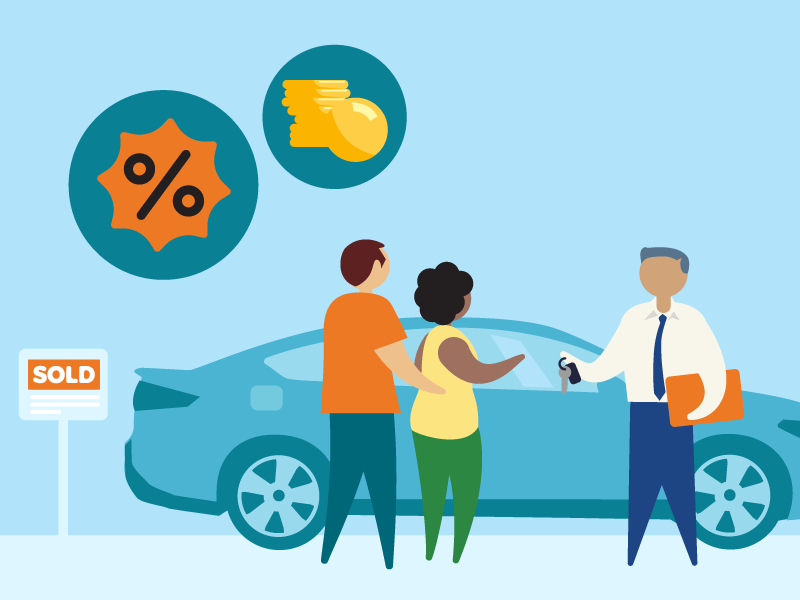Illustration of a salesperson handing car keys to a couple in front of a car with a "Sold" sign, next to icons for a percentage discount and cash